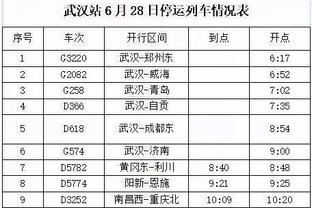 ?一天一个样！掘金又重返第一 森林狼跌至第二 雷霆继续第三